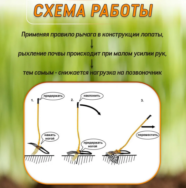 Рыхлитель чудо-лопата Торнадика 30 см. со стальным черенком / Лопата рыхлитель Tornadica